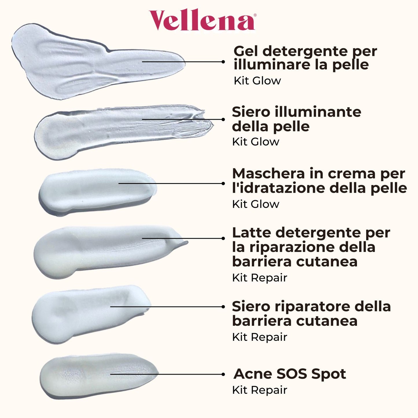 Latte detergente per la riparazione della barriera cutanea 150ml | Vellena