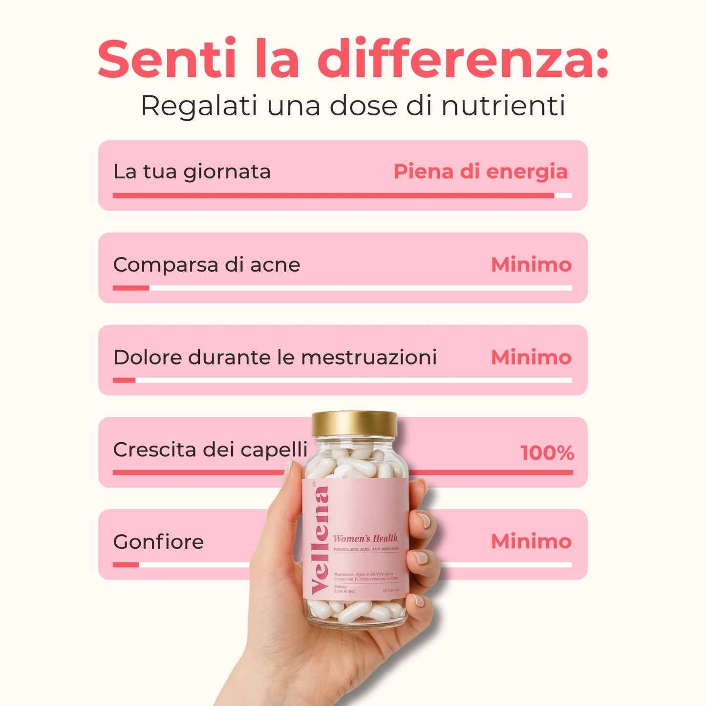 Salute femminile | Capsule 2 PACK | Vellena