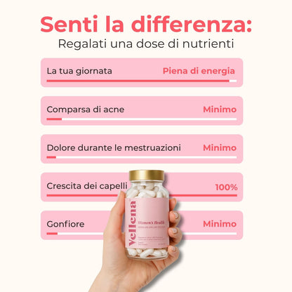 Salute femminile | Capsule 2 PACK | Vellena