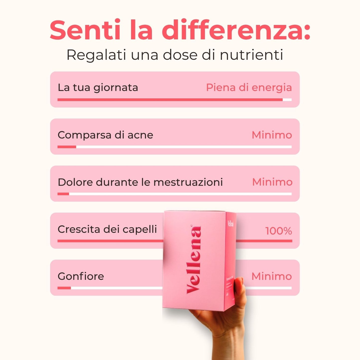 Salute femminile | Bevanda | Maracuja | Vellena