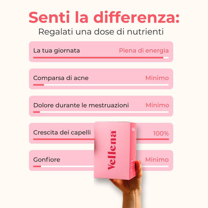 Salute femminile | Bevanda 3 PACK + borsa GRATIS | Pesca | Vellena