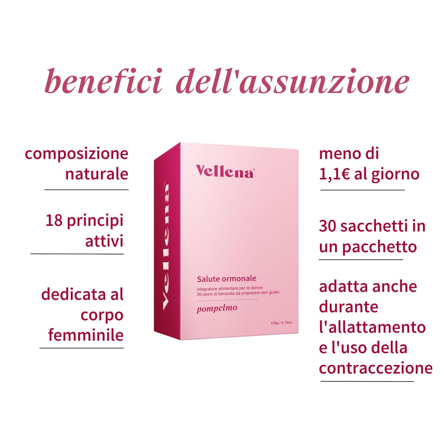 Salute ormonale | Bevanda per le donne 2 PACK | Pompelmo