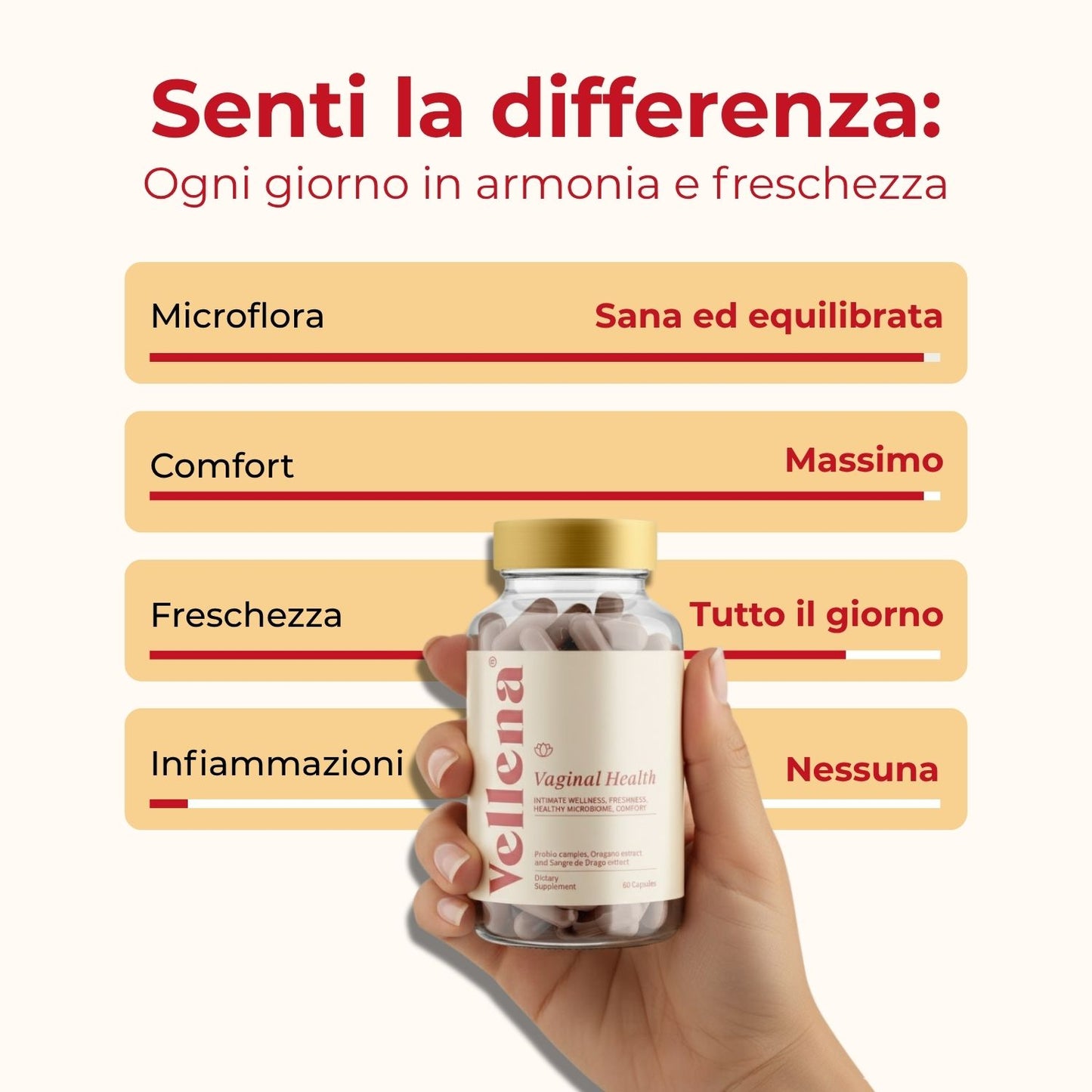 Salute intima | Capsule | Vellena