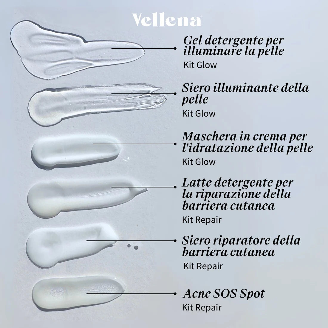 Pacchetto per pelle problematica | Vellena